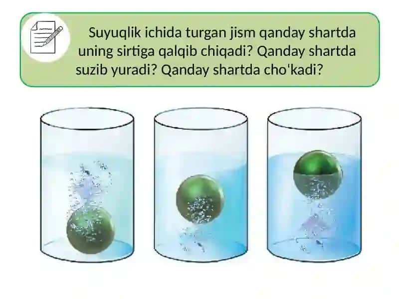 JISMLARNING SUZISH SHARTLARI 4