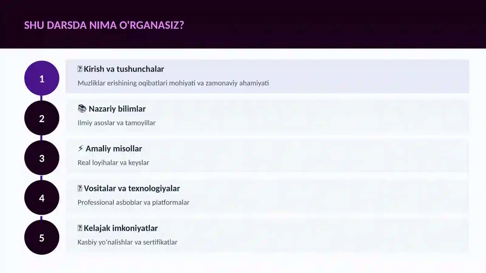 Muzliklar erishining oqibatlari 4
