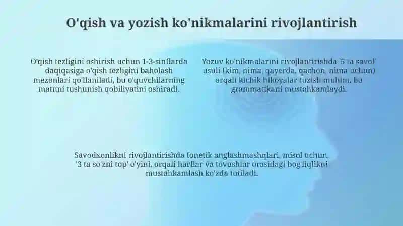 Boshlanğich ta'limda matn ustida ishlashning maqsad va vazifalari 4