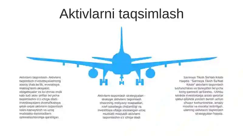 Sarmoya Tikish Sa'Nati Kitobi 4