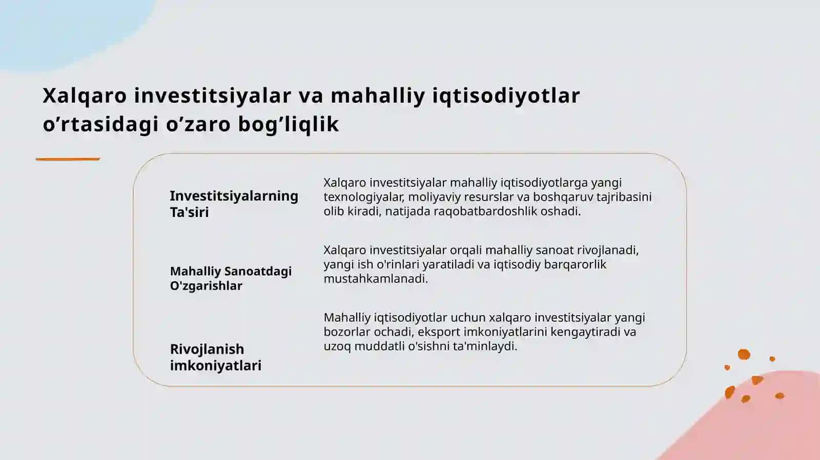 XALQARO INVESTITSIYALAR 4