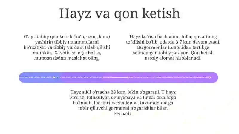 Menstrual sikl 4