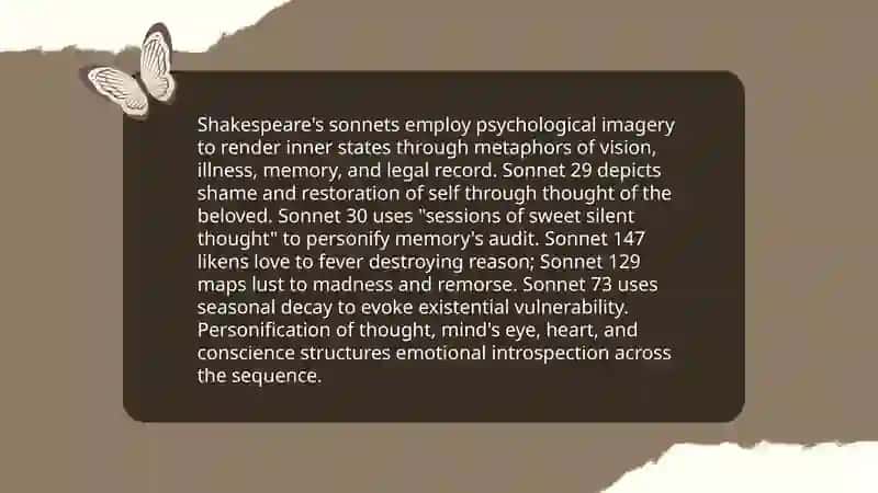 Image of mental state in the works of William Shakespeare 4