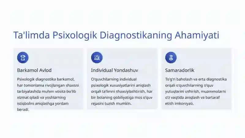Psixologik Diagnostika: Nazariya va Amaliyot 4