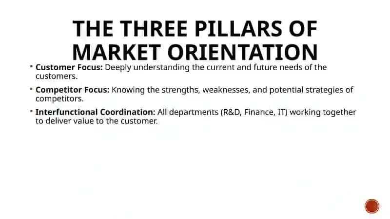 Marketing and market 4