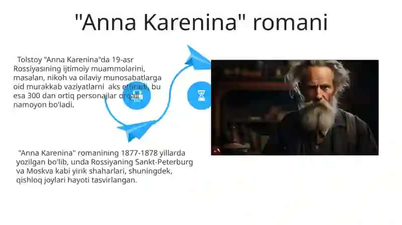 Lev Tolostoy hayoti Vay ijodi 4