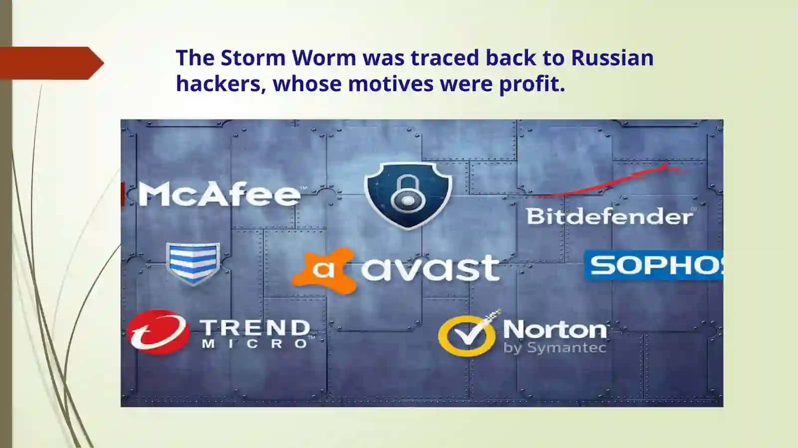 Cyber Security 4