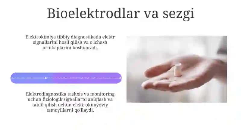 Elektrokimyo- tibbiyotda elektrodiagnostika asosi 4