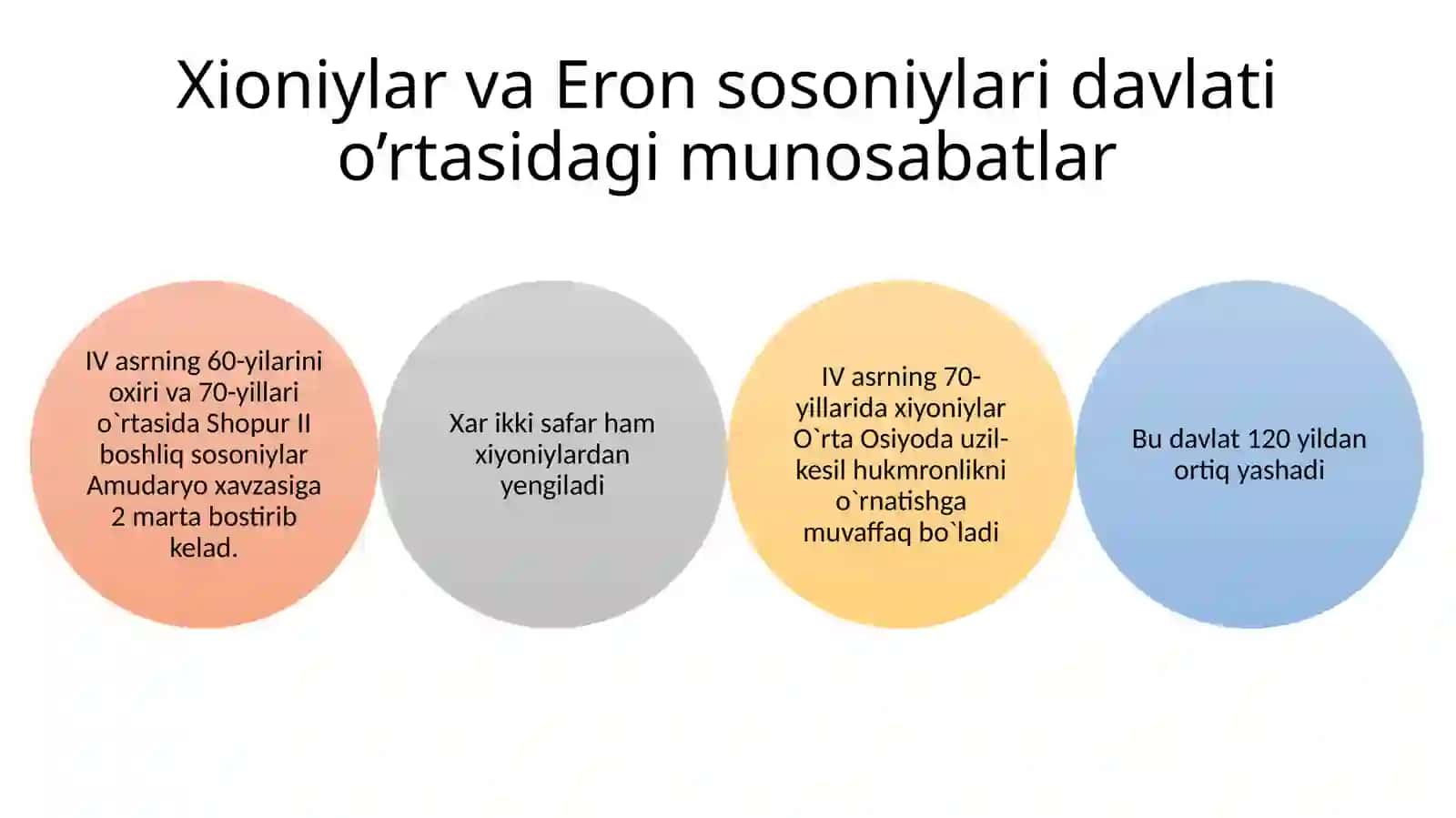 Xioniylar, Kidariylar, Eftaliylar Davlati 4