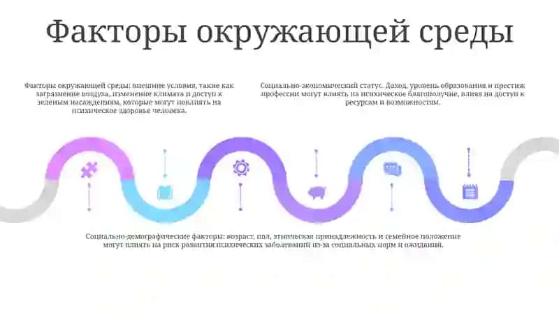 Социокультурный Патход 4