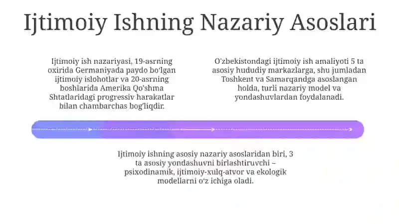 Ijtimoiy ishning nazariy asoslari 4