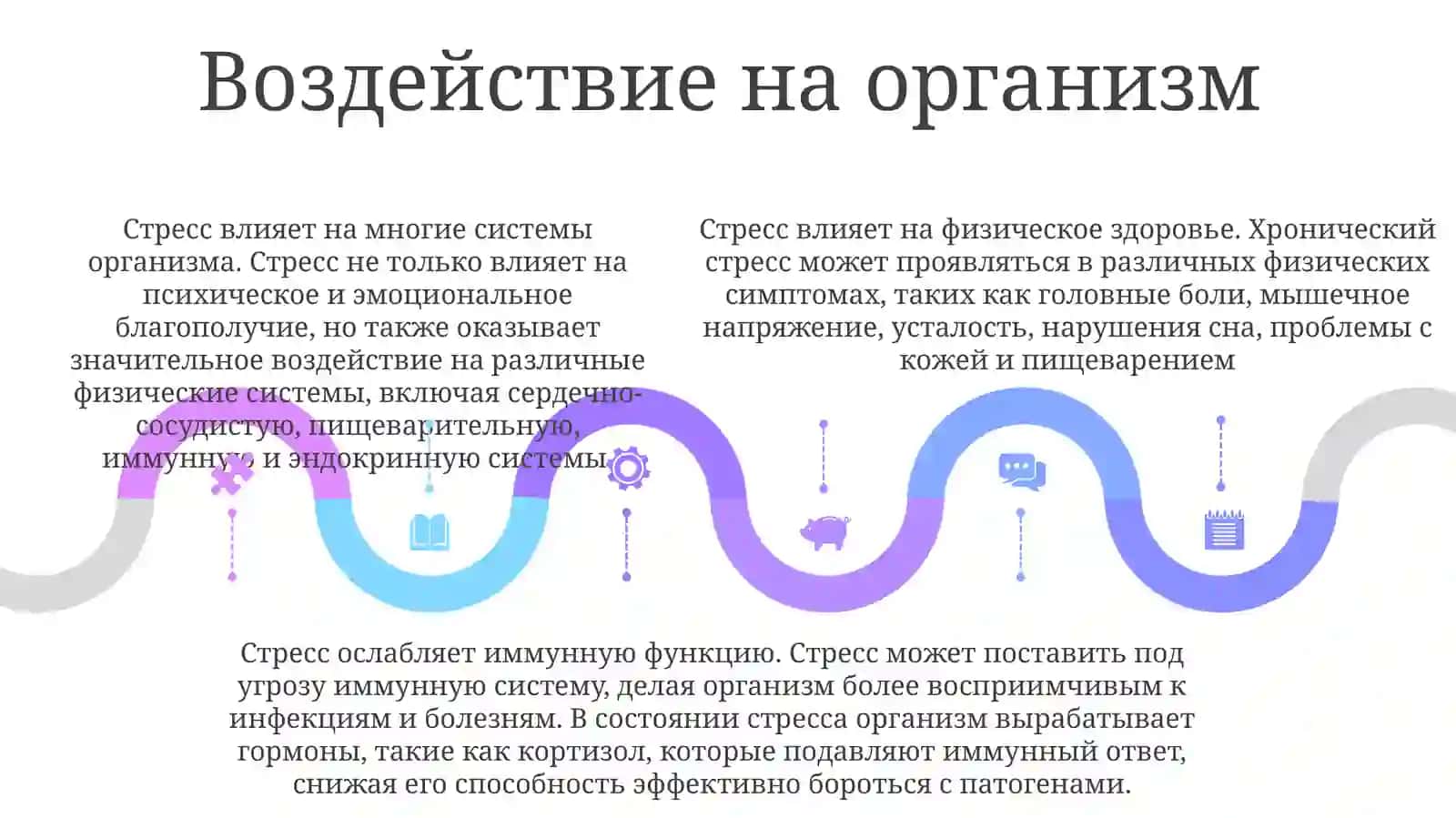 Стресс - Причина ВсехБолезней 4