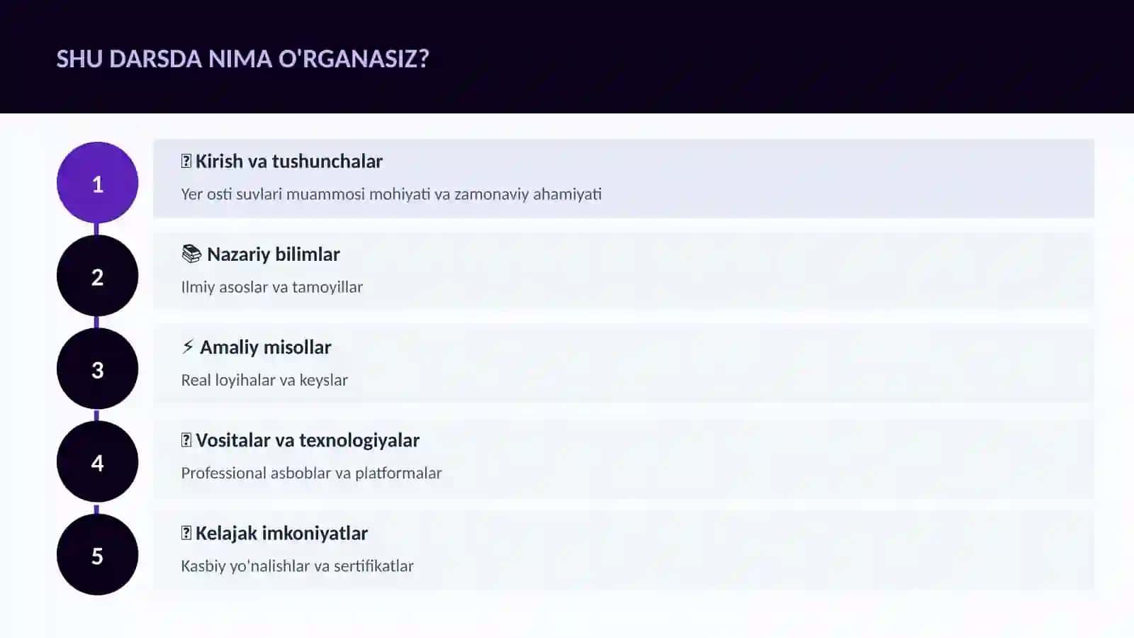 GEOGRAFIYA VA EKOLOGIYA 4