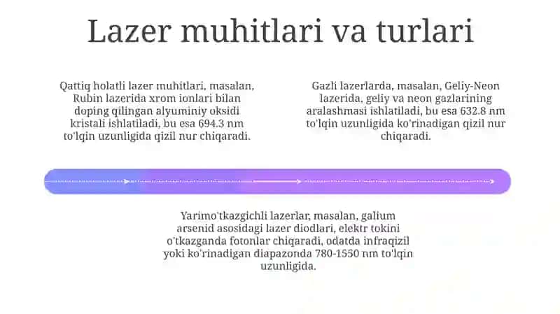 Lazerlar va ularning ishlash prinsiplari 4