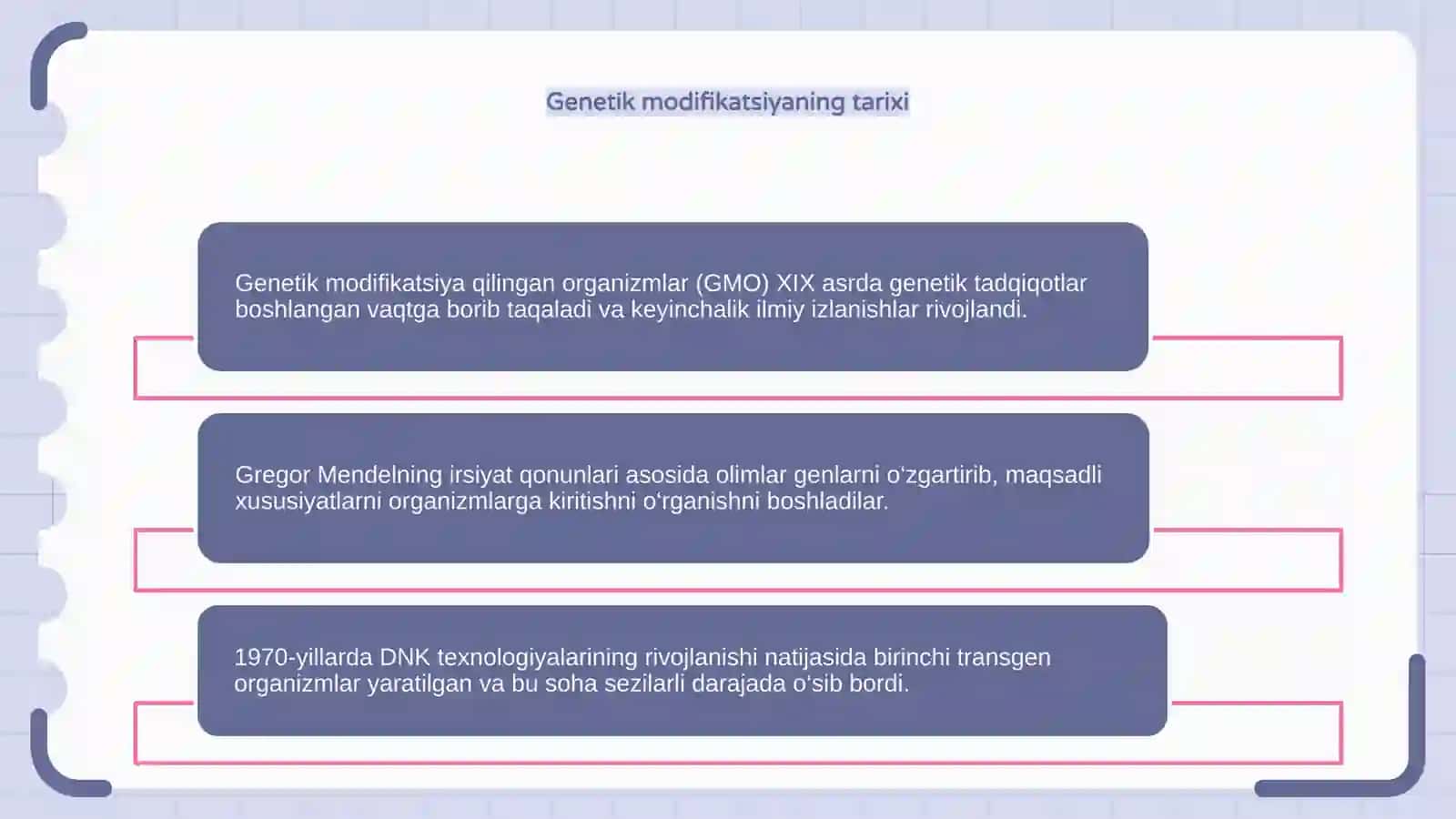 Genetik modifikatsiya qilingan organizmlar 4