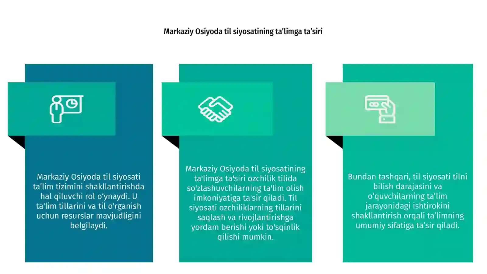 Markaziy Osiyoda til siyosati 4