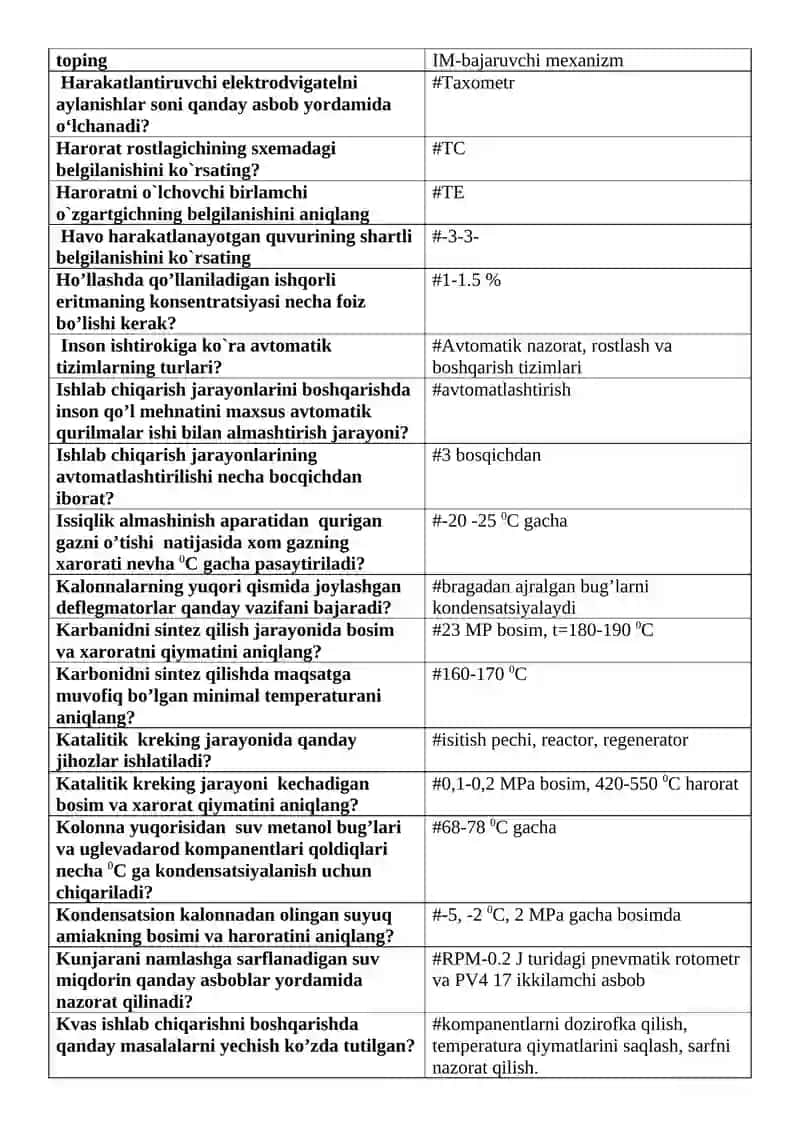Analog Signal SXema 4