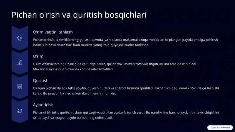 Pichan tayyorlash texnologiyasi 4