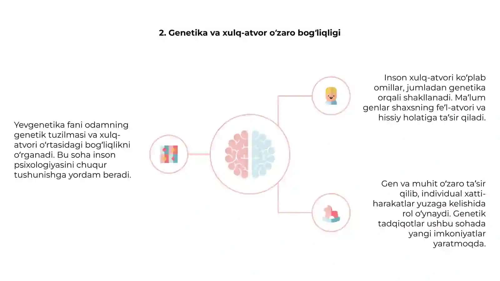 Yevgenetika fani.Odam xulq -atvorining genetik asoslari 4