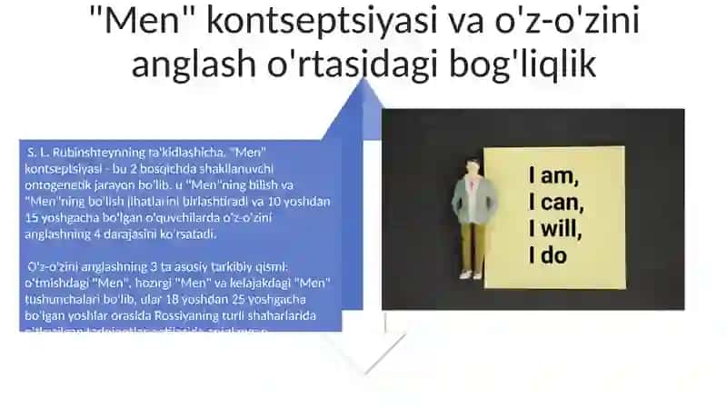 O'z-o'zini anglashni rivojlantirish usullari 4