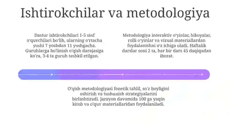 Boshlang'ich sinfda o'qish savodxonligi dasturini tahlil qilish 4
