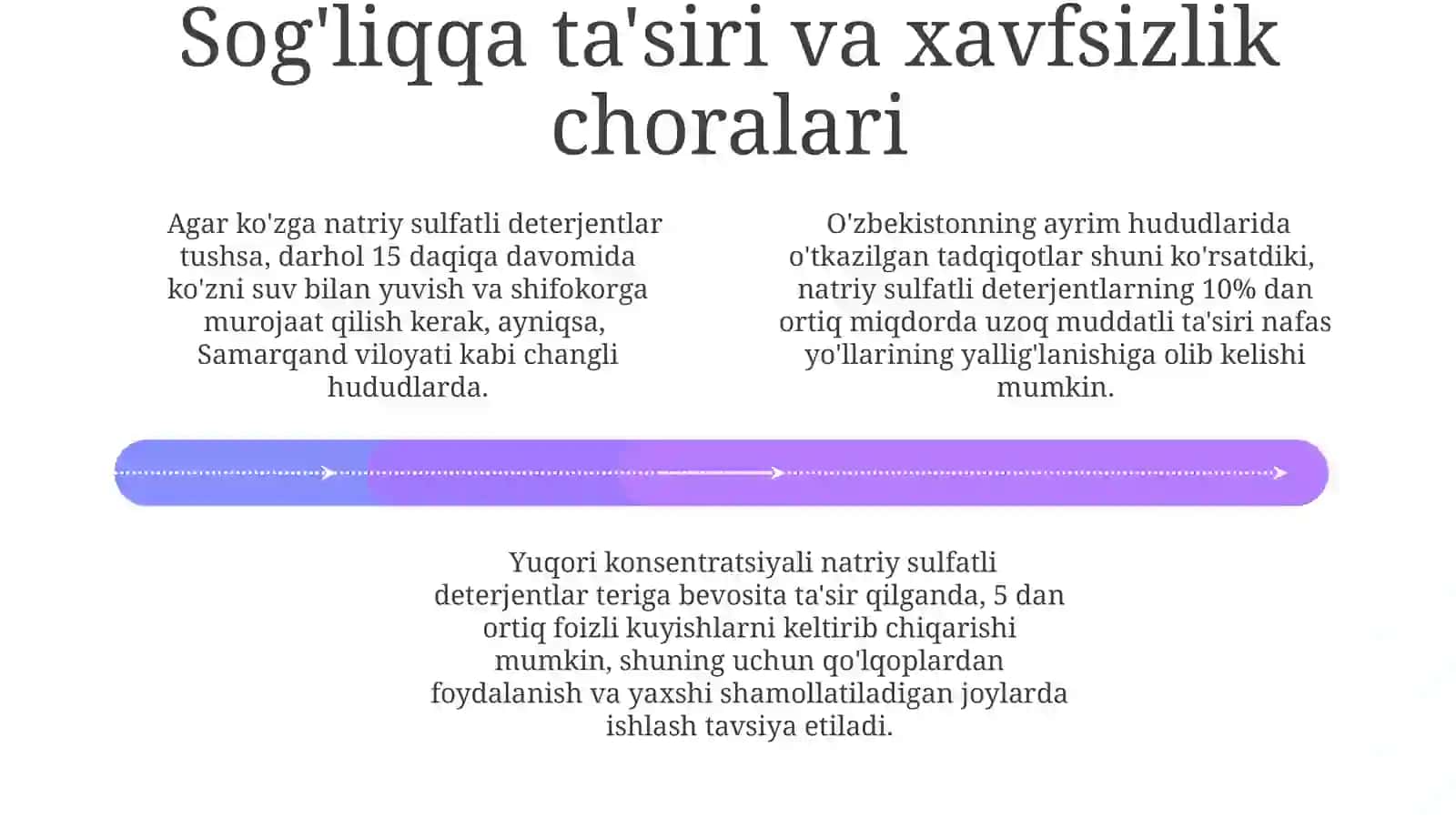 Natriy sulfat asosidagi yuvish vositalari 4