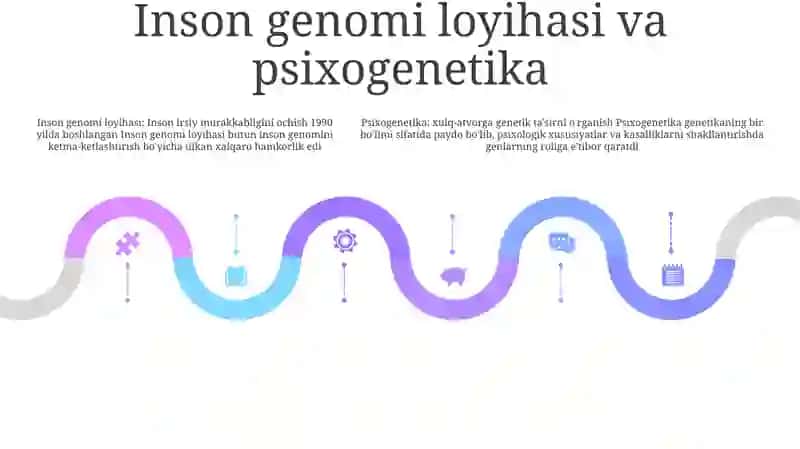 Psixogenetik Tadqiqotlar Olib Borgan Olimlar 4