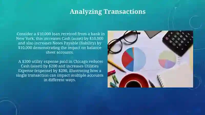 The accounting cycle 4