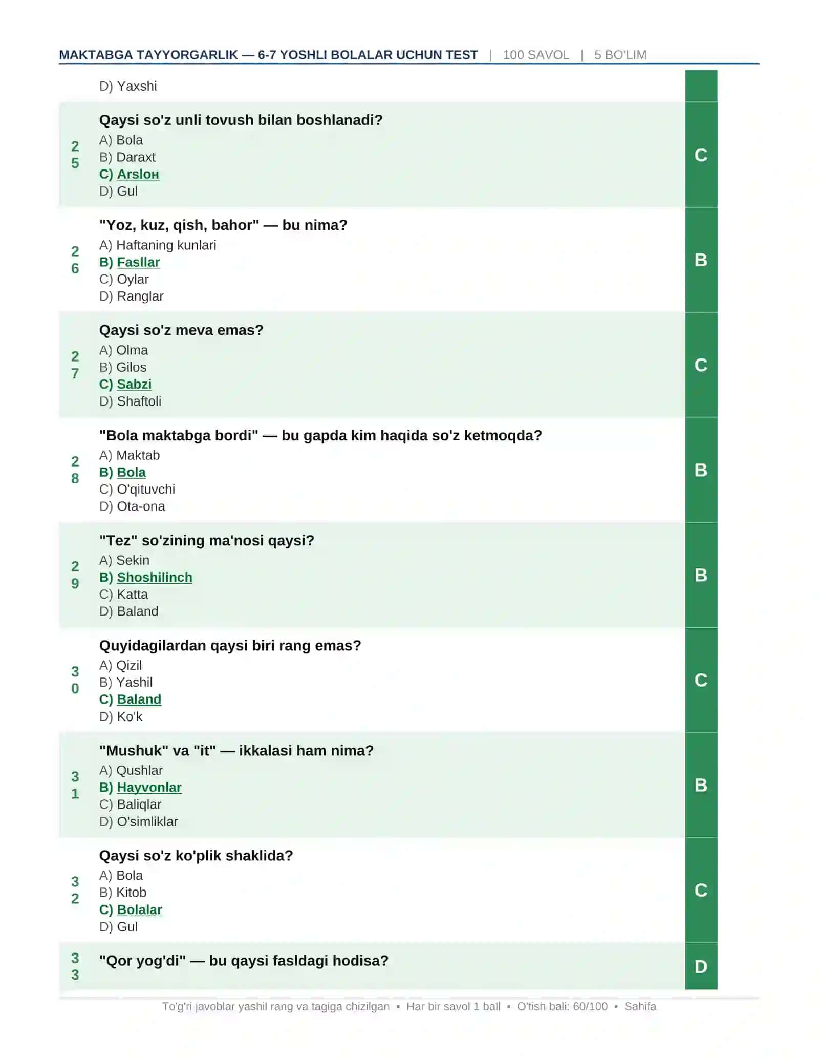 Maktabga Tayyorgarlik — 6-7 Yoshli Bolalar Uchun 100 Savollik Diagnostik Test (Javoblar bilan) 4