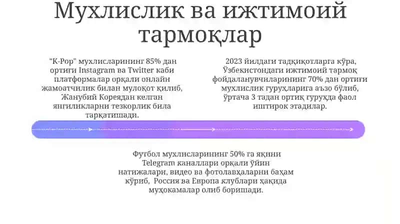 Мухлислик маданияти ва таъсири 4
