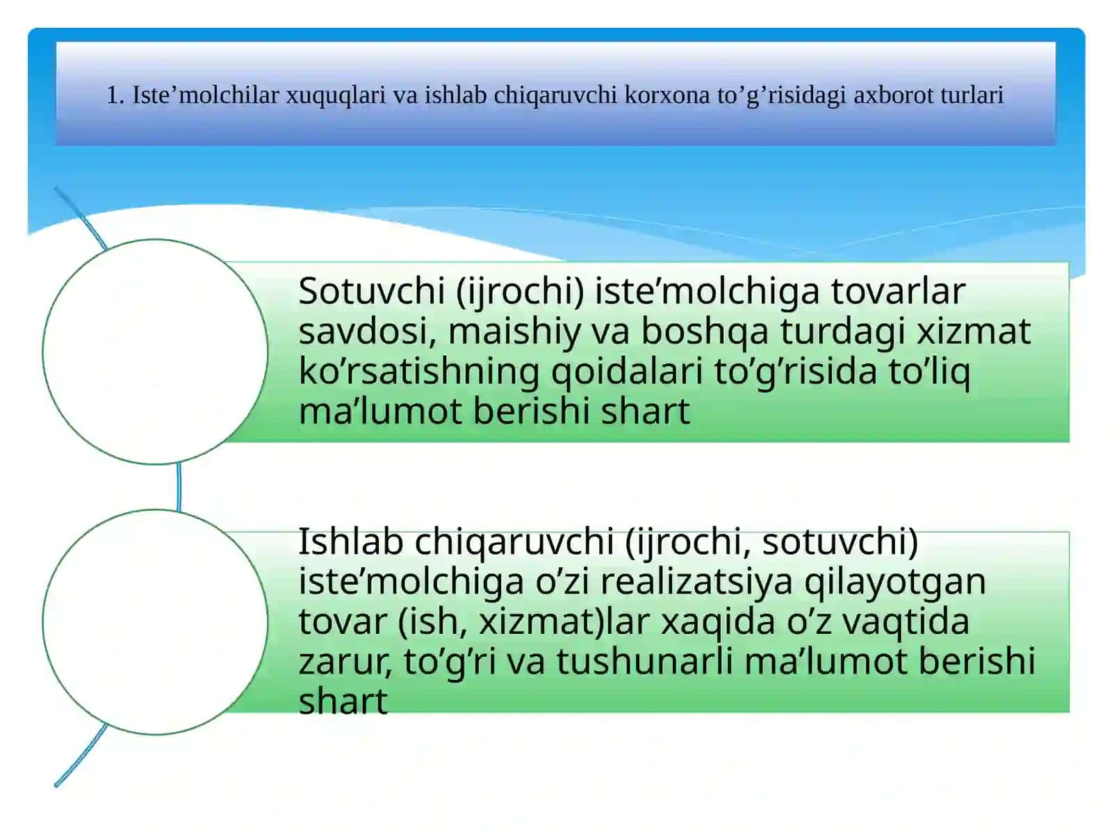 Iste’molchilar xuquqlarini davlat tomonidan ximoyalanishi 4