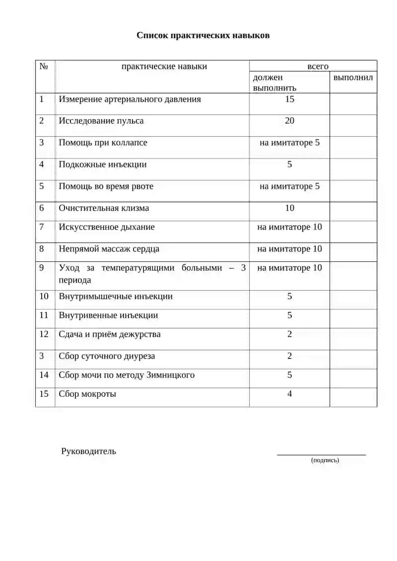 ДНЕВНИК ПРАКТИКИ 4