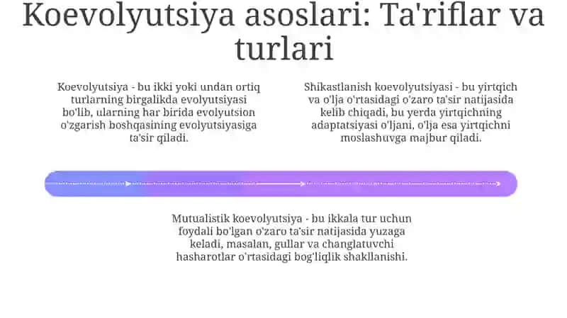 Koevolyutsiya va environmentalizm: Dialektik aloqa 4