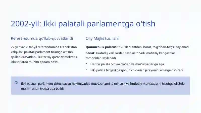 O'zbekiston qonun chiqaruvchi hokimiyati 4