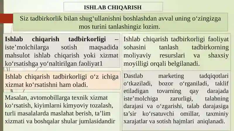 TADBIRKORLIK FAOLIYATI TURLARI 4
