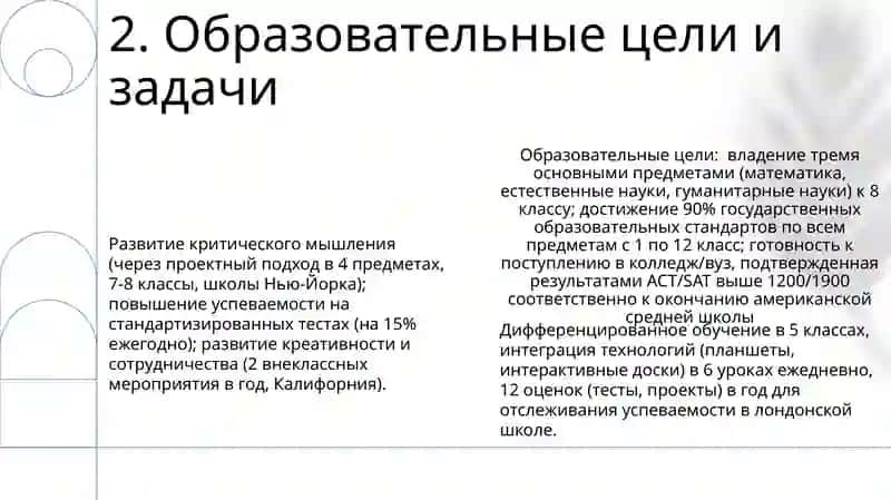 Методики и стратегии обучения 4