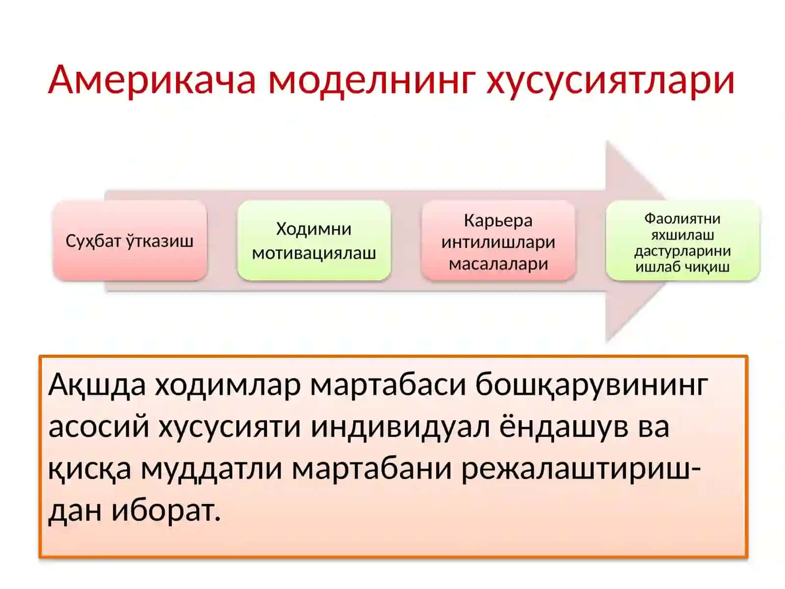 Карьерани ривожлантиришнинг замонавий тизими 4