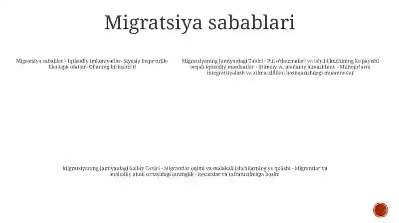 Migratsiyaning Jamiyatdagi Ta'Siri 4
