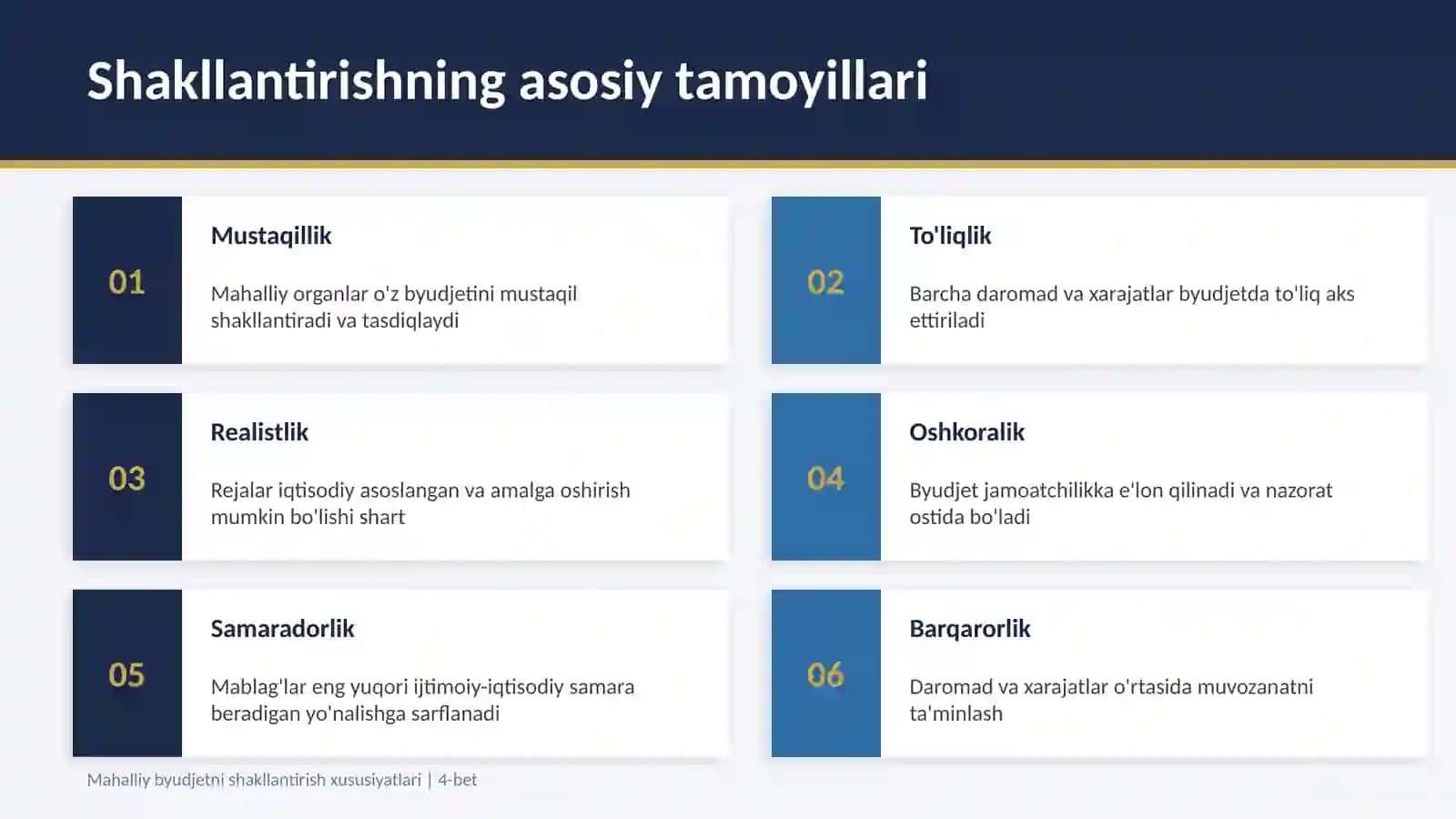 MAHALLIY BYUDJETNI SHAKLLANTIRISH XUSUSIYATLARI 4