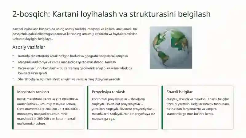 Kartografik dizayn 4