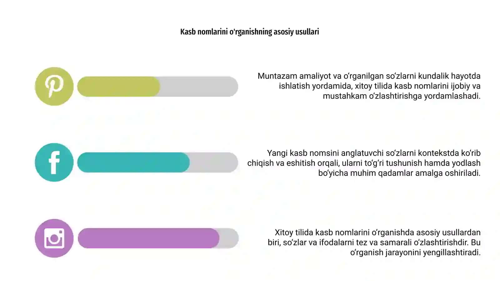 Xitoy tilida kasb nomini anglatuvchi soʻzlar 4