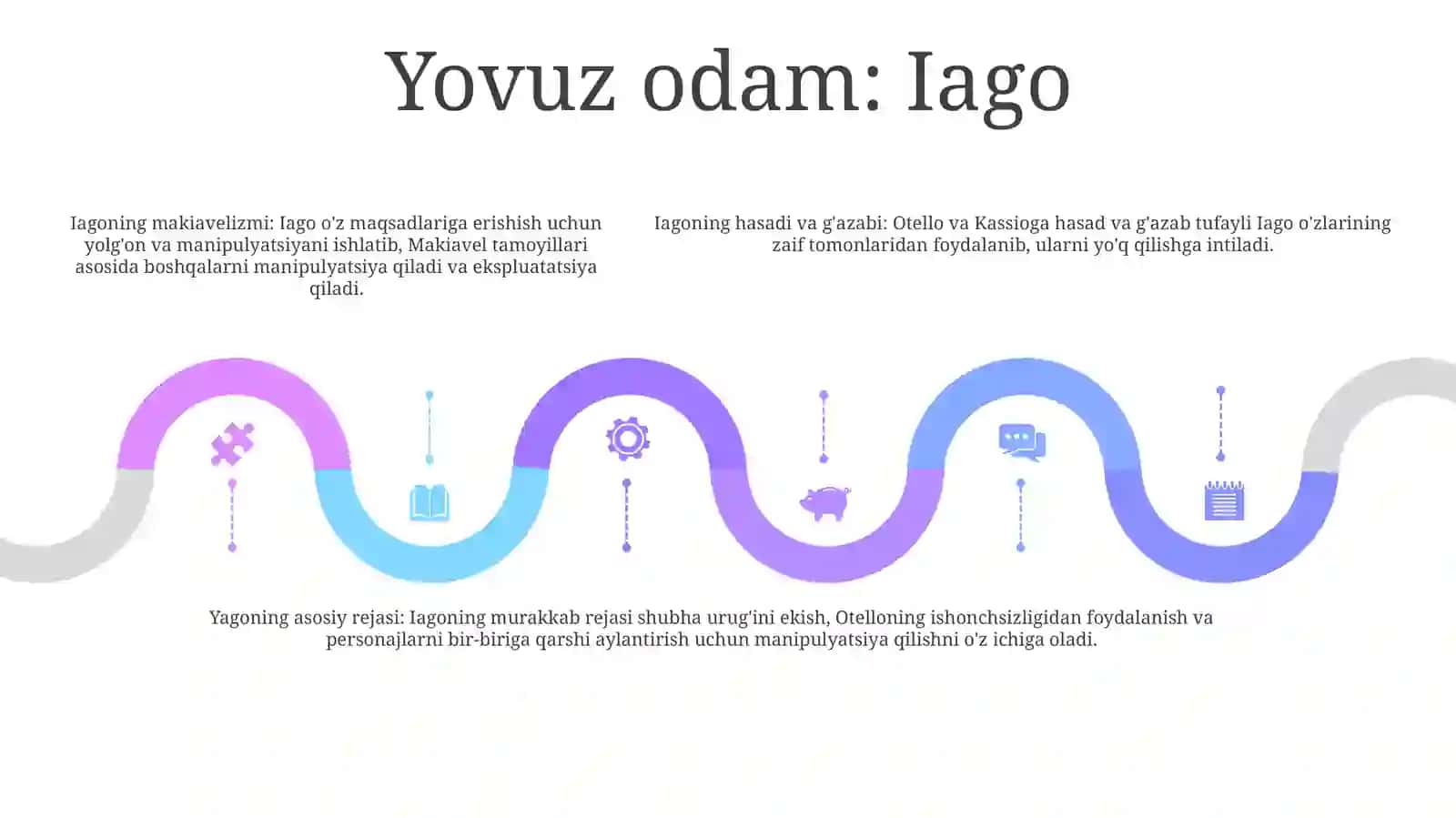 Shekspirning Otellosining Badiiy Tahlili 4