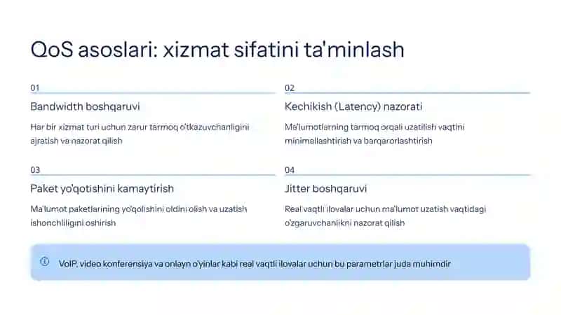 QoS va Trafikni Boshqarish 4