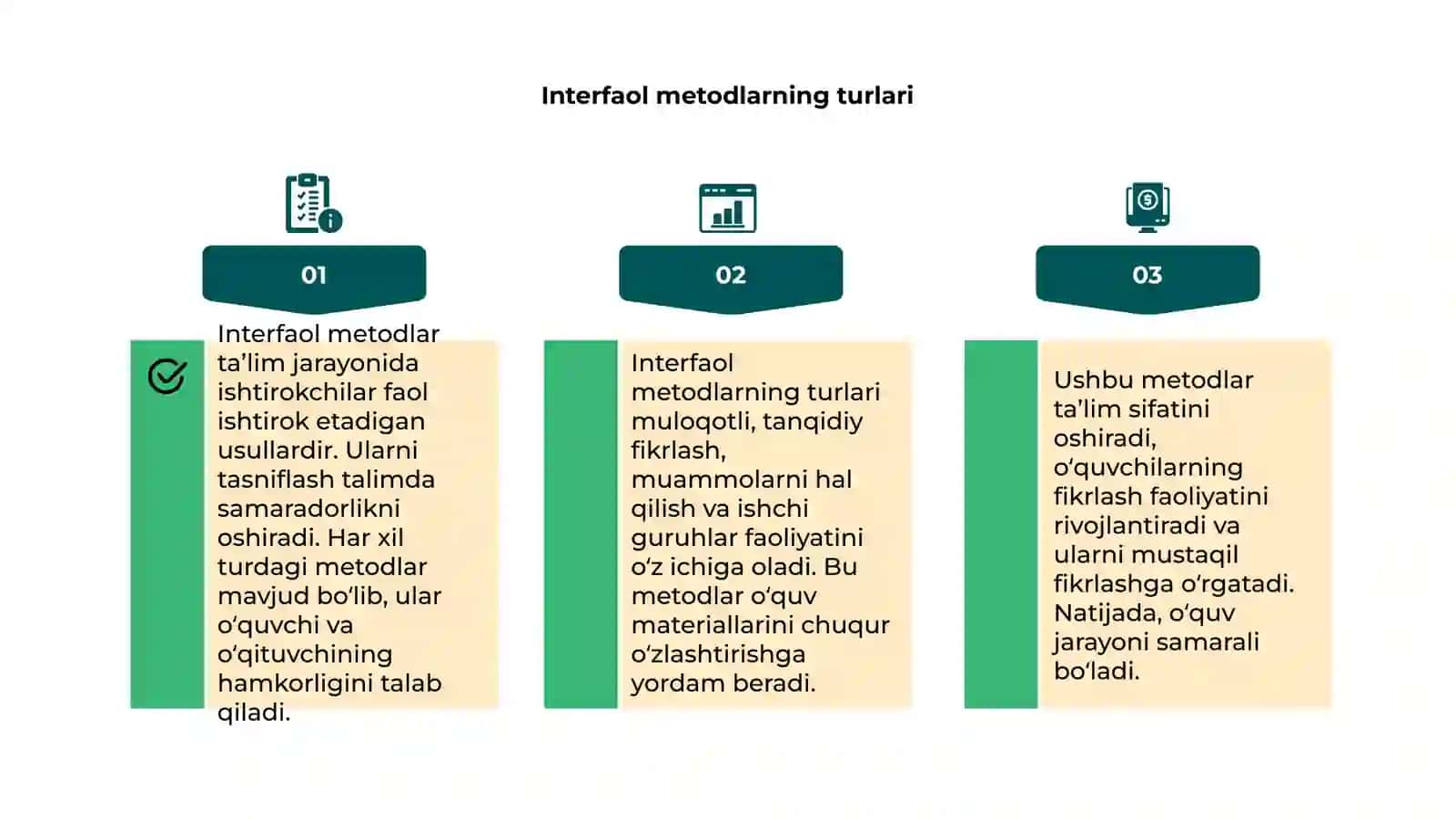Interfaol metodlar va ularning tasnifi 4