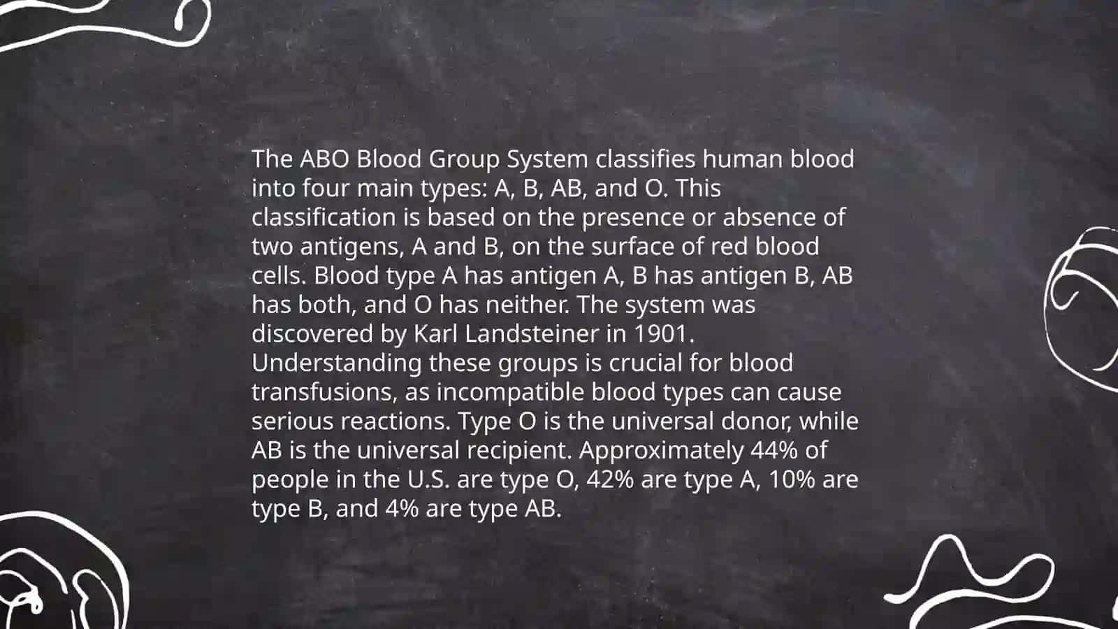Types of blood 4