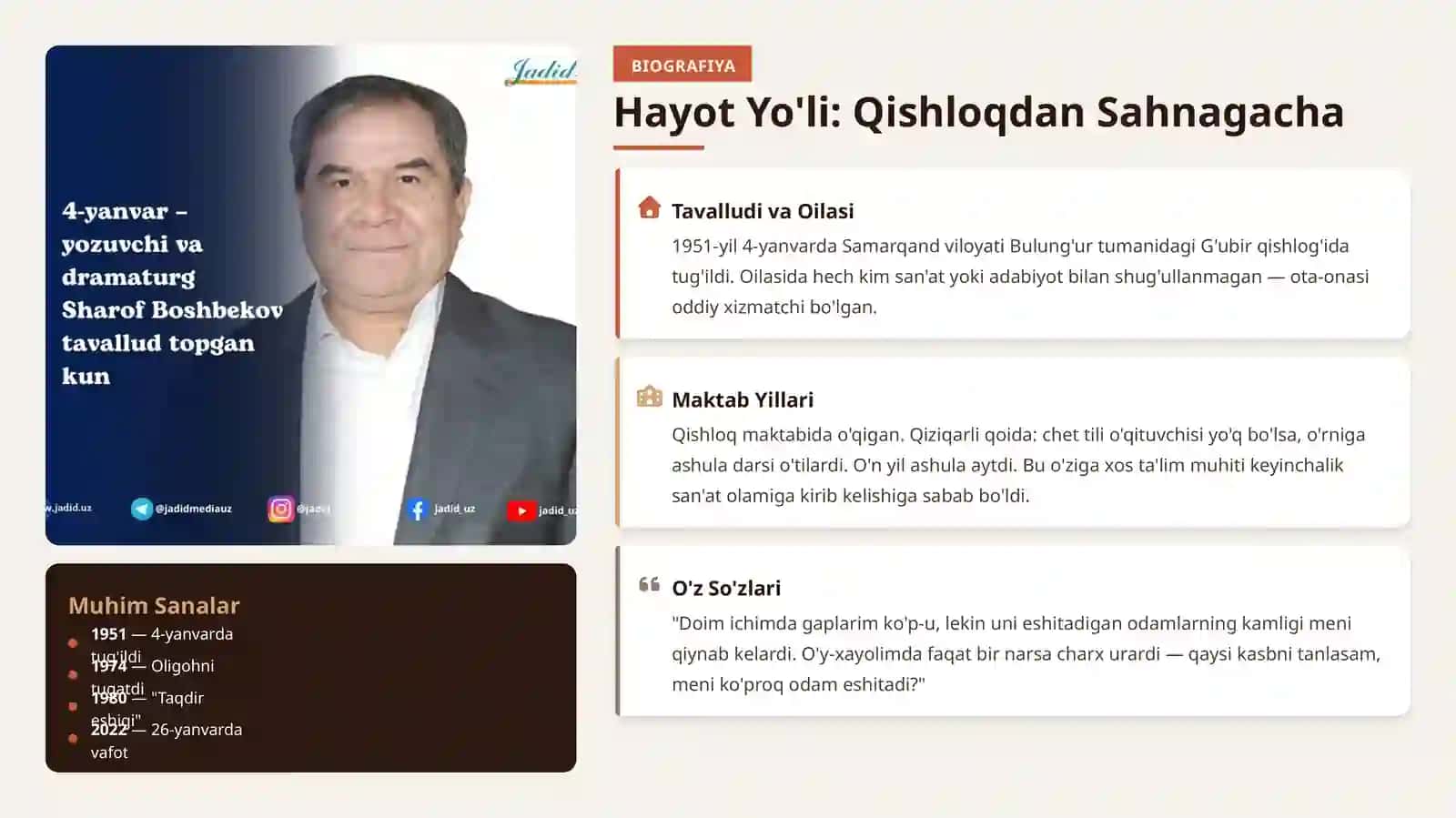 Sharof Boshbekov  hayoti va Ijodi 4