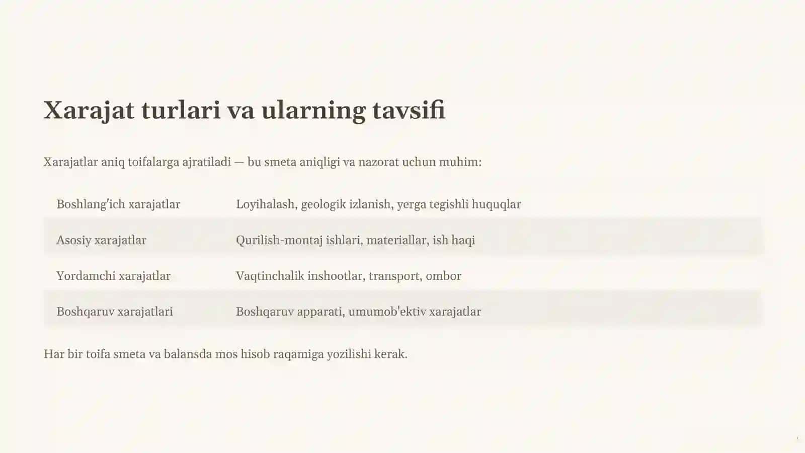 Qurilish tashkilotlarida buxgalteriya hisobining asosiy xususiyatlari 4