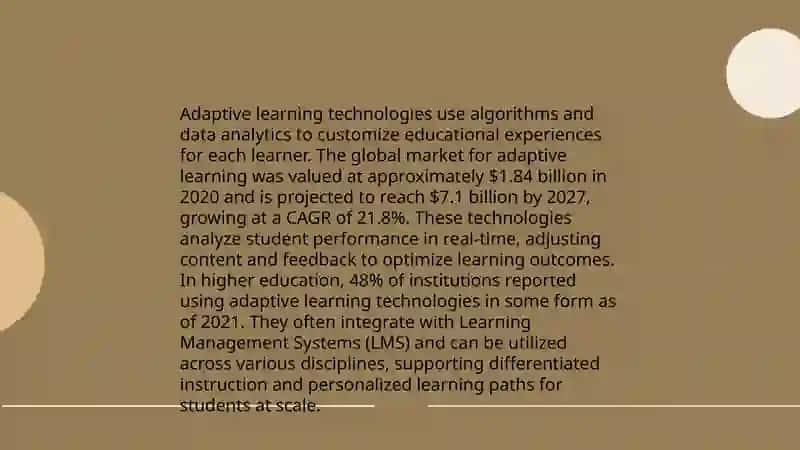 Personalized Learning Platforms 4