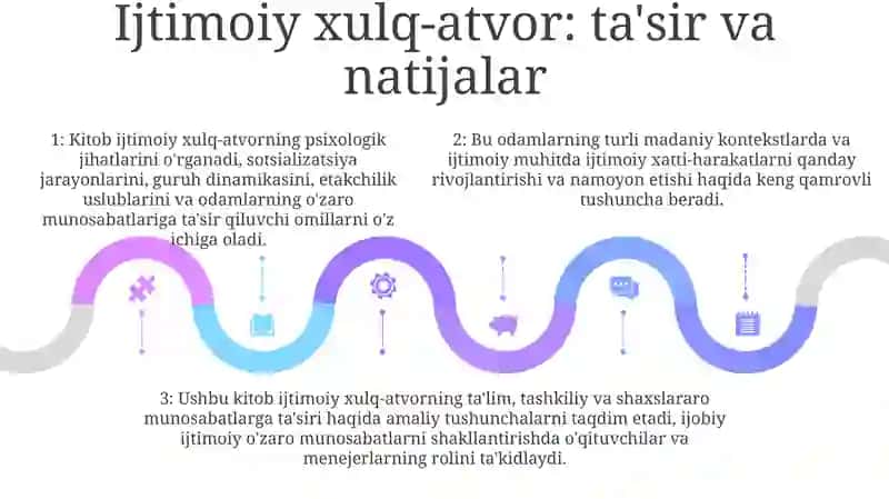 Oila Psixologiyasi 4