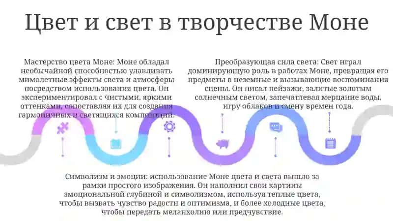 Клод Моне (Жизнь И Творчество) 4